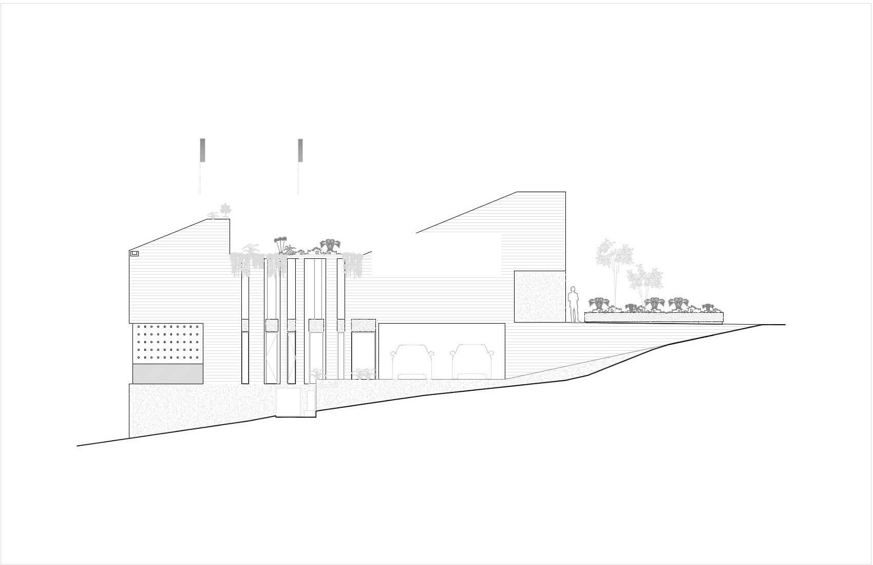 Contact – Rouillón Arquitectura